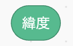 緯度